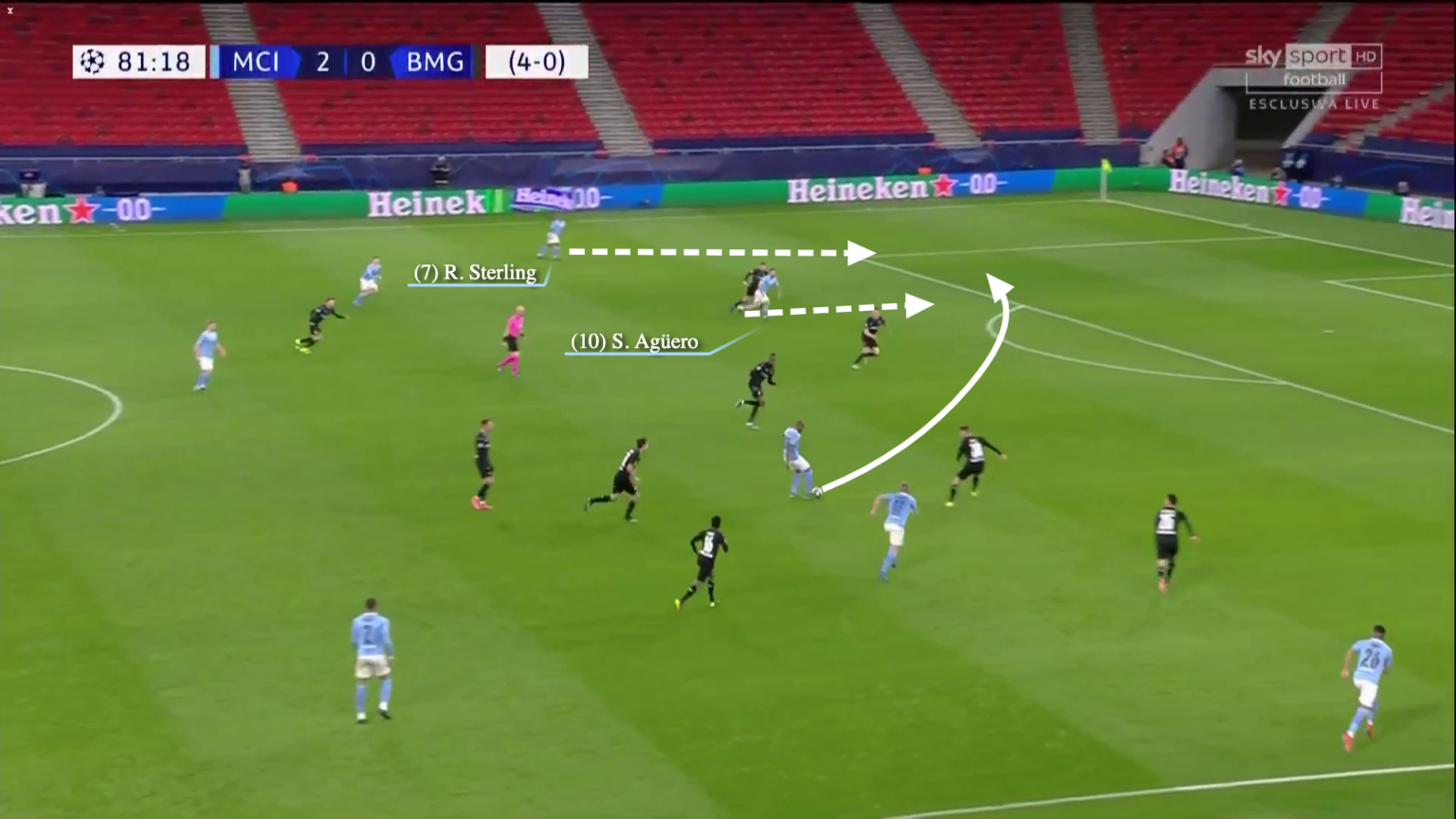 Sergio Aguero có thực sự bị cô lập hình ảnh