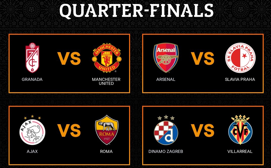 Kết quả bốc thăm Europa League MU hẹn Arsenal ở chung kết hình ảnh