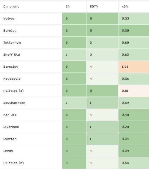 Chelsea của Thomas Tuchel - Ứng cử viên cho ngai vàng C1 hình ảnh