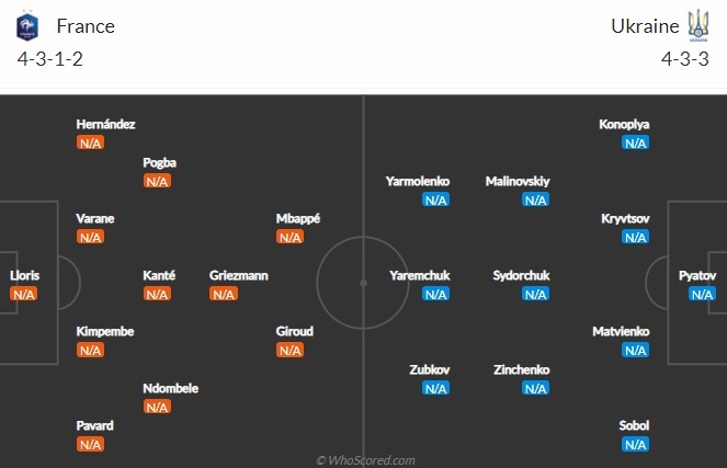 Nhận định Pháp vs Ukraine (2h45 ngày 253) Nhà vua thị uy hình ảnh