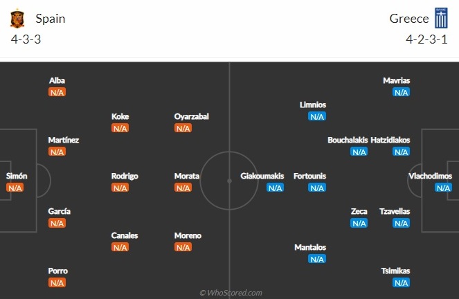 Nhận định Tây Ban Nha vs Hy Lạp (2h45 ngày 263) Bò tót lấy đà hình ảnh gốc