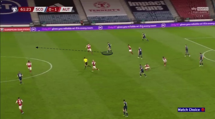 Màn trình diễn như thể Arjen Robben của Kieran Tierney