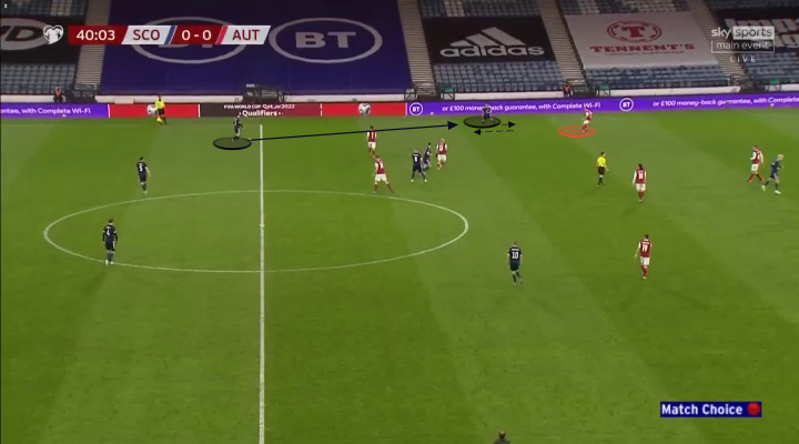 Màn trình diễn như thể Arjen Robben của Kieran Tierney