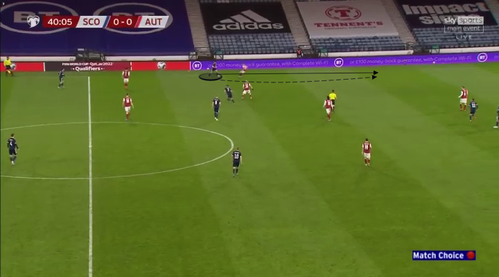 Màn trình diễn như thể Arjen Robben của Kieran Tierney