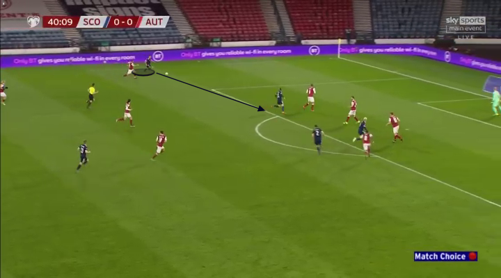 Màn trình diễn như thể Arjen Robben của Kieran Tierney