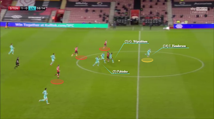 Đã đến lúc Liverpool trả Fabinho về với tuyến giữa hình ảnh gốc 2