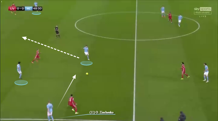 Đã đến lúc Liverpool trả Fabinho về với tuyến giữa hình ảnh gốc 2