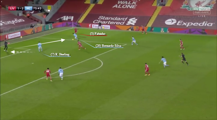 Đã đến lúc Liverpool trả Fabinho về với tuyến giữa hình ảnh gốc 2