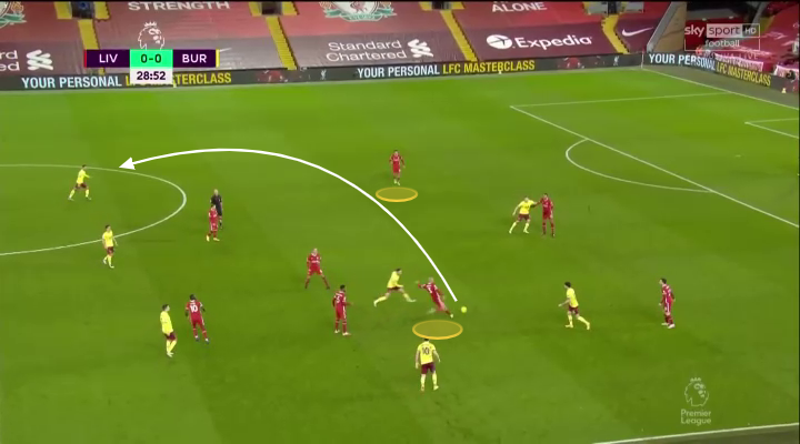 Đã đến lúc Liverpool trả Fabinho về với tuyến giữa hình ảnh gốc 2