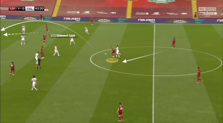 Đã đến lúc Liverpool trả Fabinho về với tuyến giữa hình ảnh gốc 2