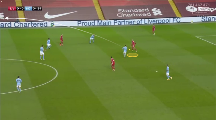 Đã đến lúc Liverpool trả Fabinho về với tuyến giữa hình ảnh gốc 2