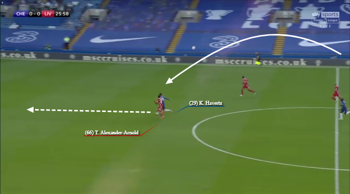 Đã đến lúc Liverpool trả Fabinho về với tuyến giữa hình ảnh gốc 2