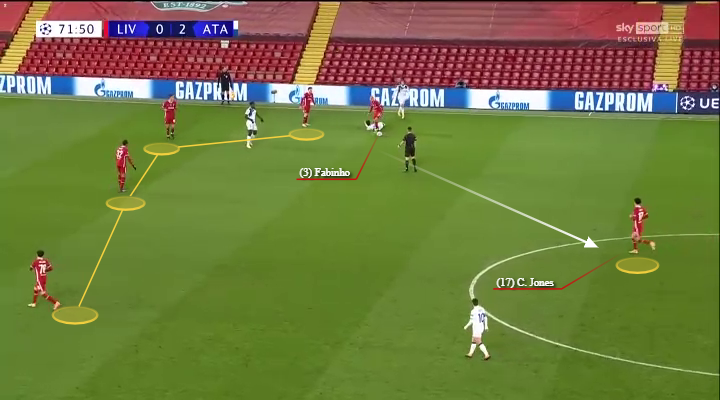 Đã đến lúc Liverpool trả Fabinho về với tuyến giữa hình ảnh gốc 2