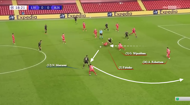 Đã đến lúc Liverpool trả Fabinho về với tuyến giữa hình ảnh gốc 2