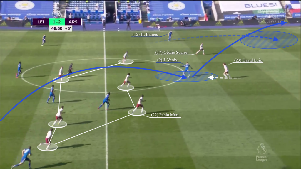 Cách Mikel Arteta sử dụng Pablo Mari thú vị đến thế nào?