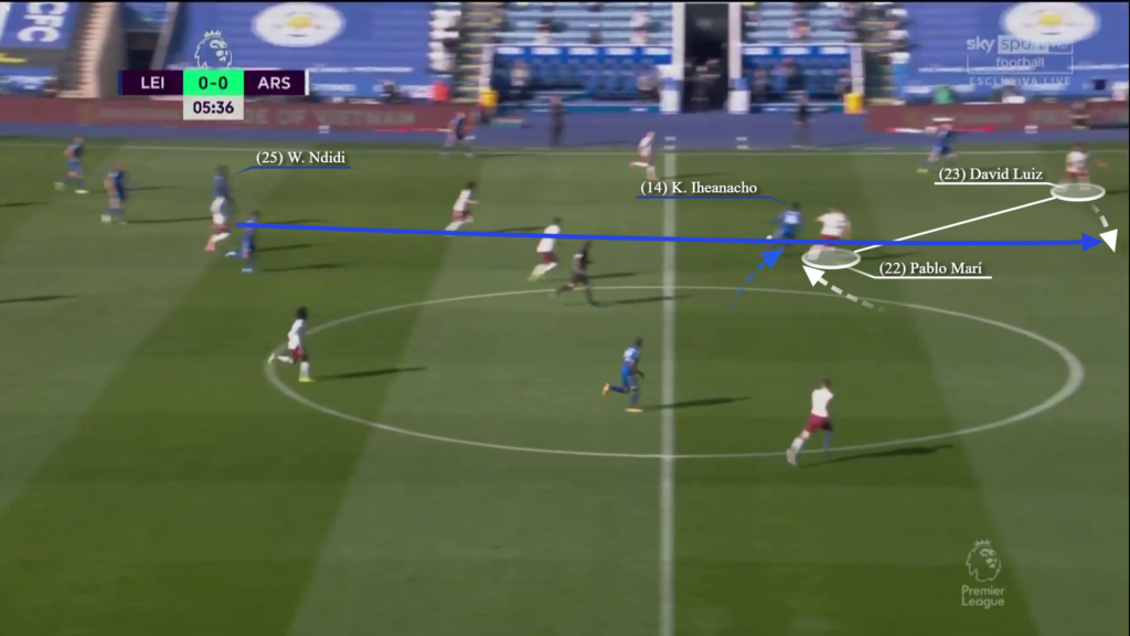 Cách Mikel Arteta sử dụng Pablo Mari thú vị đến thế nào?