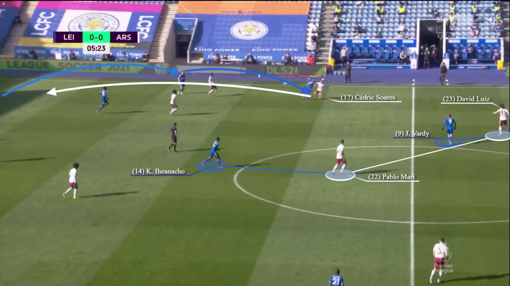 Cách Mikel Arteta sử dụng Pablo Mari thú vị đến thế nào?