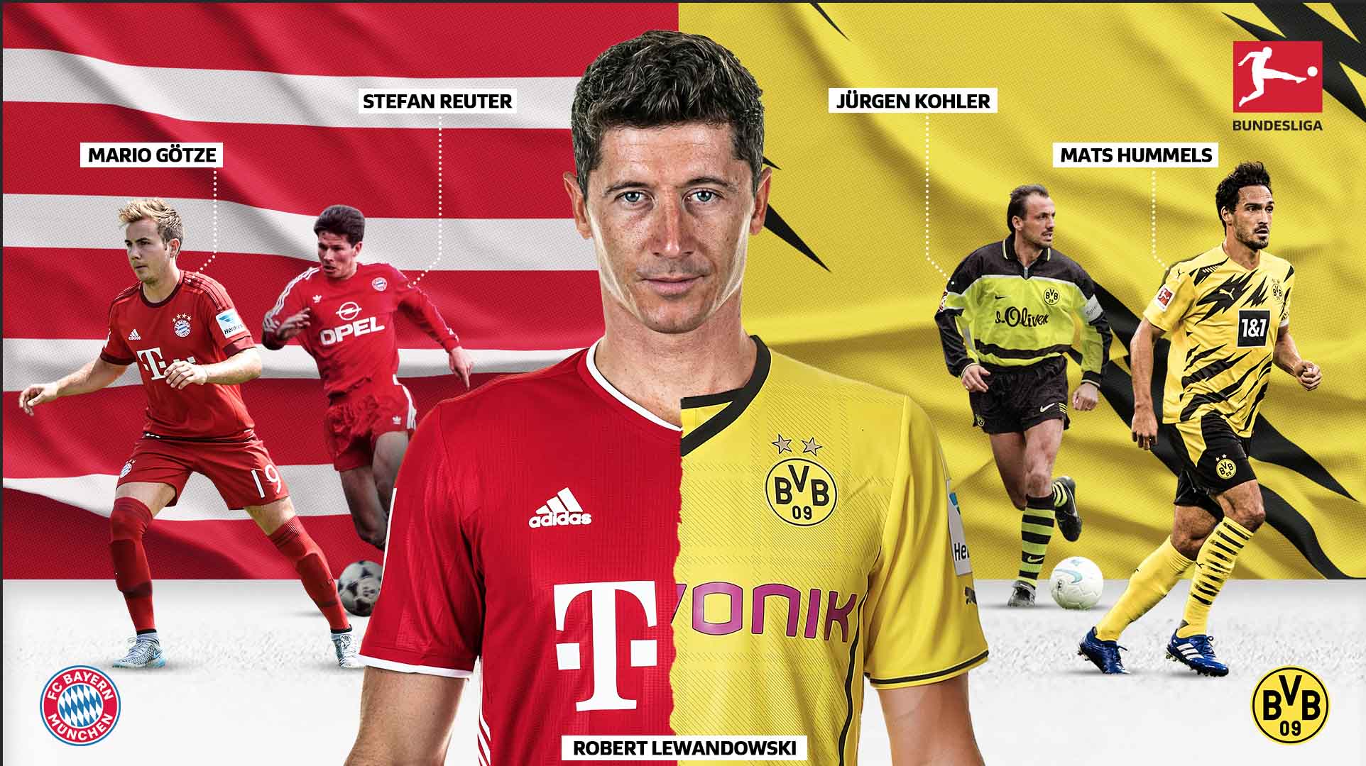 Bayern Munich vs Dortmund