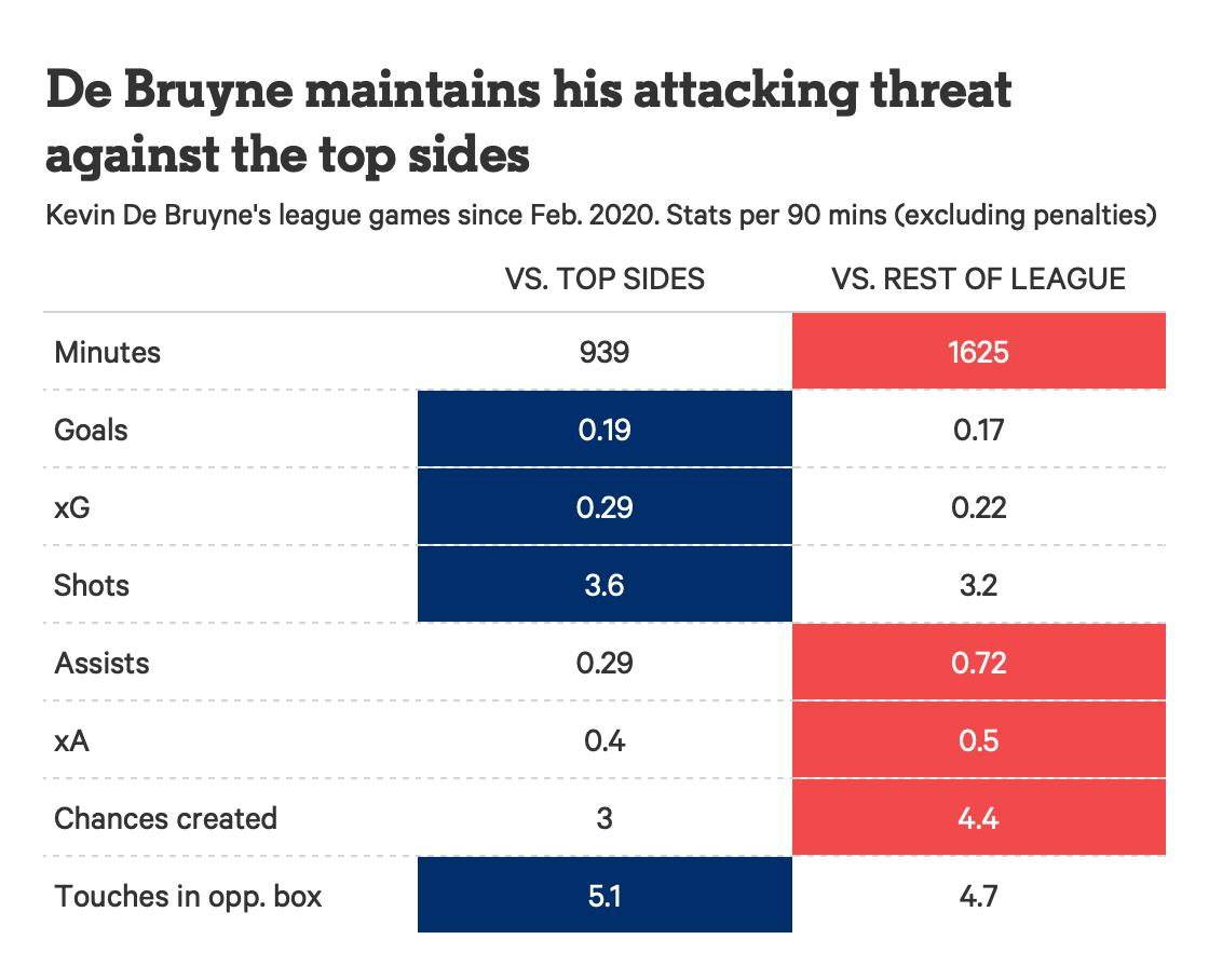 Quá nhiều 0-0, nhưng MU có thực sự tiêu cực đến vậy hình ảnh