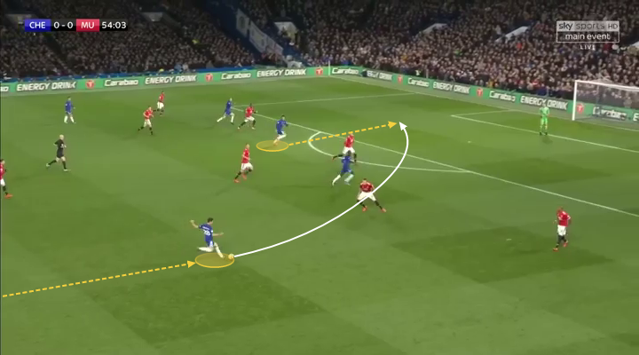 Cesar Azpilicueta Nhạc nào cũng chơi, điệu nào cũng quẩy hình ảnh