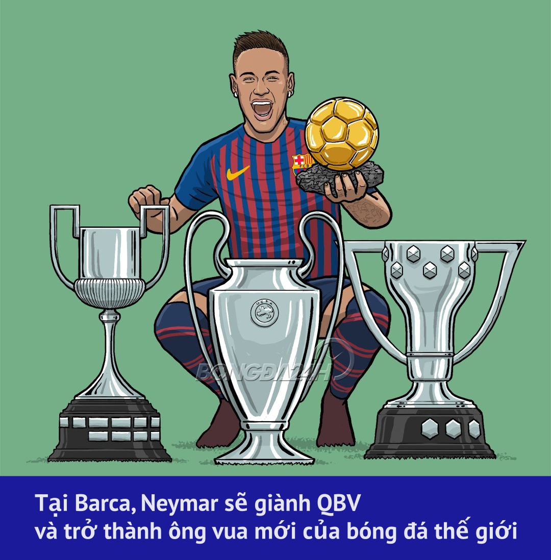 Sẽ thế nào nếu Neymar vẫn ở lại Barca hình ảnh gốc 2