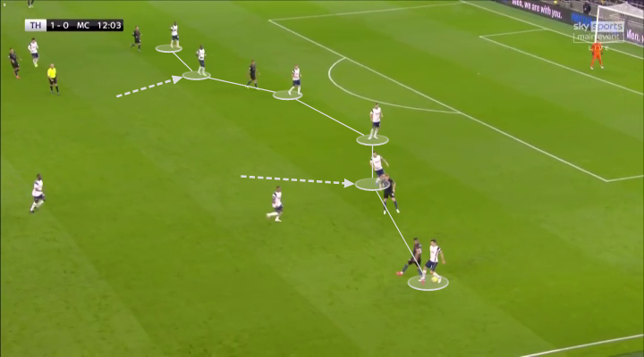 Solskjaer đã thắng trong cuộc đấu trí với Guardiola bằng cách dùng McTominay và Fred cực dị hình ảnh gốc 2