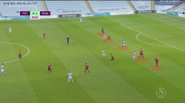 Solskjaer đã thắng trong cuộc đấu trí với Guardiola bằng cách dùng McTominay và Fred cực dị hình ảnh gốc 2