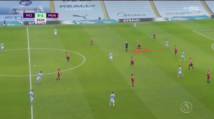 Solskjaer đã thắng trong cuộc đấu trí với Guardiola bằng cách dùng McTominay và Fred cực dị hình ảnh gốc 2