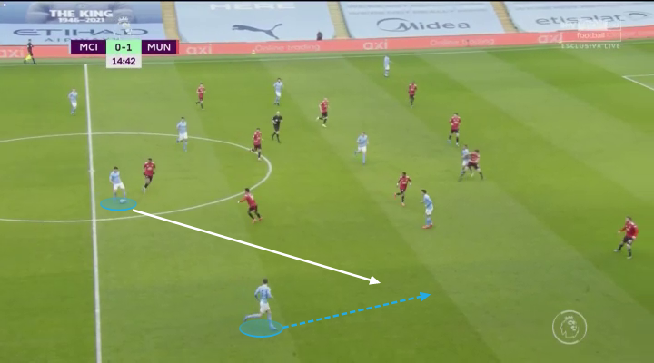 Solskjaer đã thắng trong cuộc đấu trí với Guardiola bằng cách dùng McTominay và Fred cực dị hình ảnh gốc 2