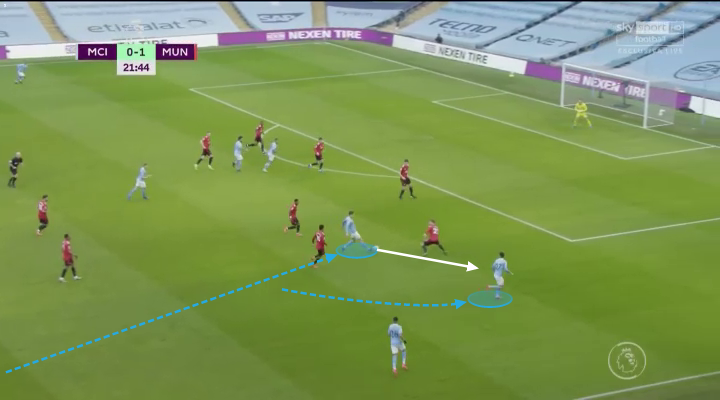 Solskjaer đã thắng trong cuộc đấu trí với Guardiola bằng cách dùng McTominay và Fred cực dị hình ảnh gốc 2