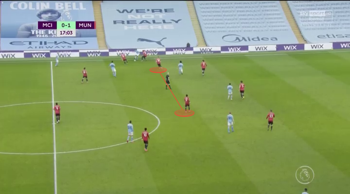 Solskjaer đã thắng trong cuộc đấu trí với Guardiola bằng cách dùng McTominay và Fred cực dị hình ảnh gốc 2