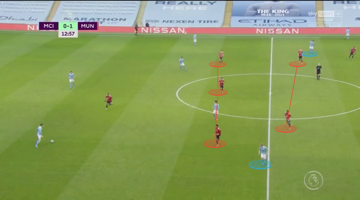 Solskjaer đã thắng trong cuộc đấu trí với Guardiola bằng cách dùng McTominay và Fred cực dị hình ảnh gốc 2