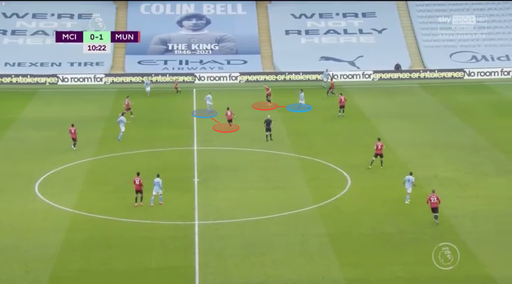 Solskjaer đã thắng trong cuộc đấu trí với Guardiola bằng cách dùng McTominay và Fred cực dị hình ảnh gốc 2