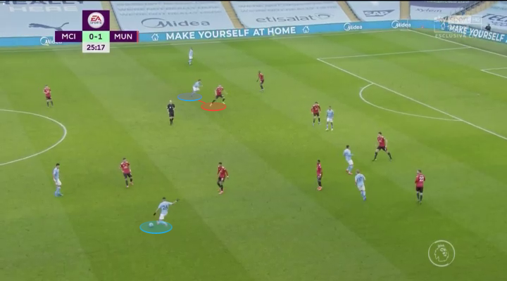 Solskjaer đã thắng trong cuộc đấu trí với Guardiola bằng cách dùng McTominay và Fred cực dị hình ảnh gốc 2