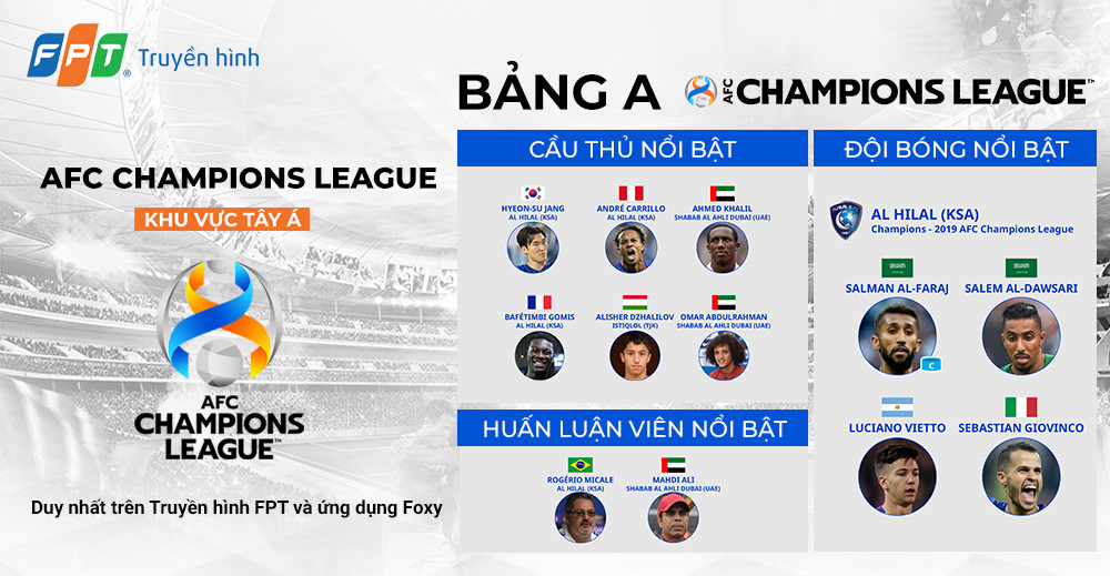 AFC Champions League 2021_Bang A