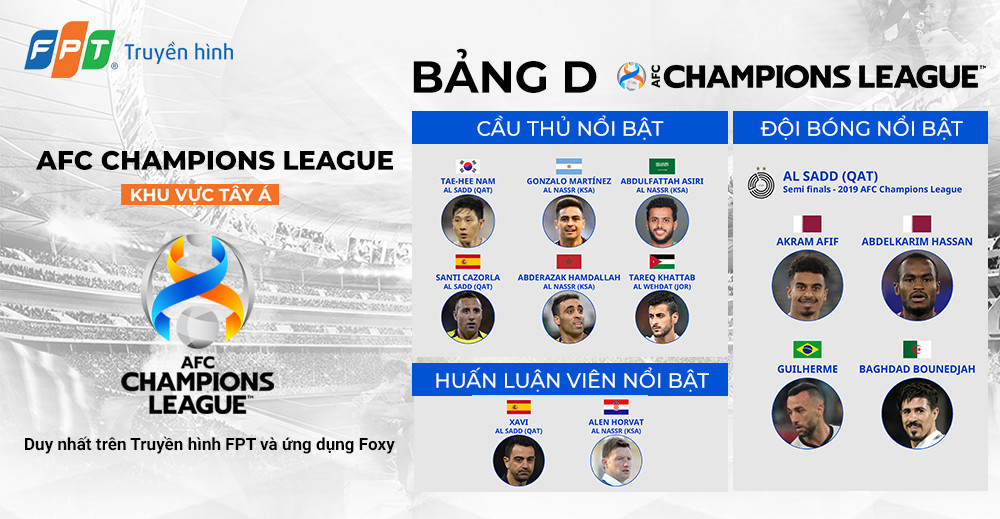 AFC Champions League 2021_Bang D