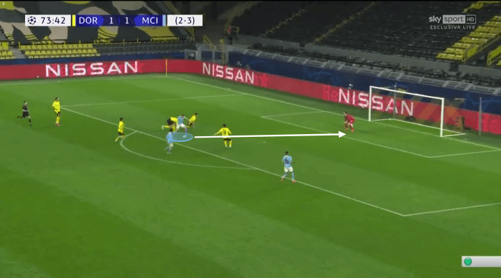 Vai trò mới của Kevin De Bruyne