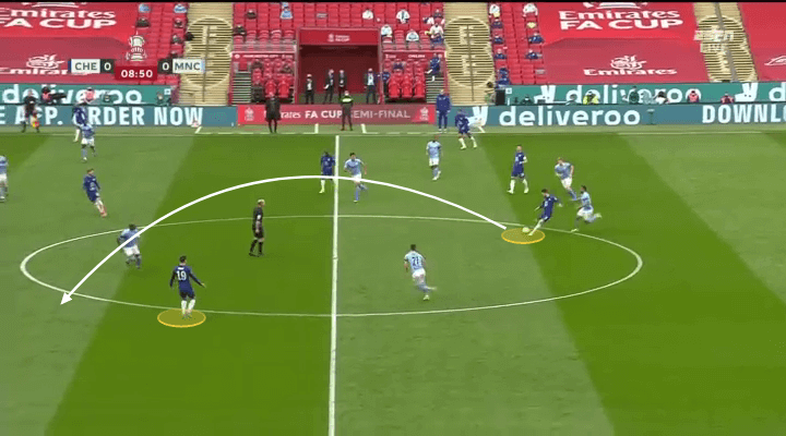 Công thức chiến thắng của Chelsea trước Manchester City