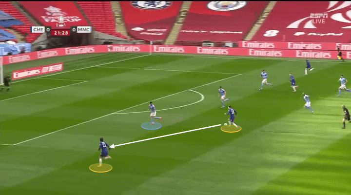 Công thức chiến thắng của Chelsea trước Manchester City