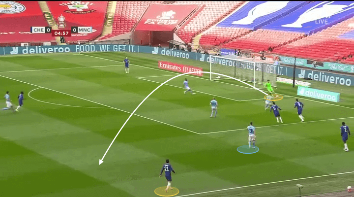 Công thức chiến thắng của Chelsea trước Manchester City