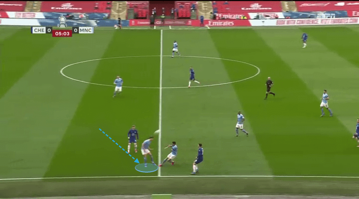 Công thức chiến thắng của Chelsea trước Manchester City