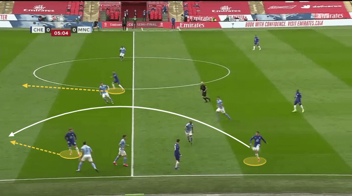 Công thức chiến thắng của Chelsea trước Manchester City