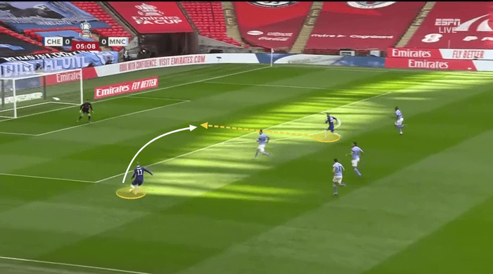 Công thức chiến thắng của Chelsea trước Manchester City