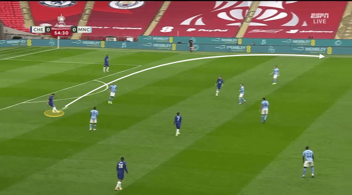 Công thức chiến thắng của Chelsea trước Manchester City