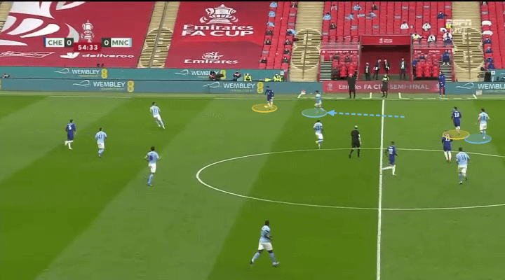 Công thức chiến thắng của Chelsea trước Manchester City