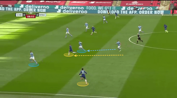 Công thức chiến thắng của Chelsea trước Manchester City