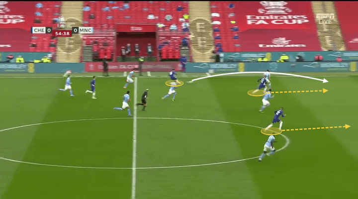 Công thức chiến thắng của Chelsea trước Manchester City