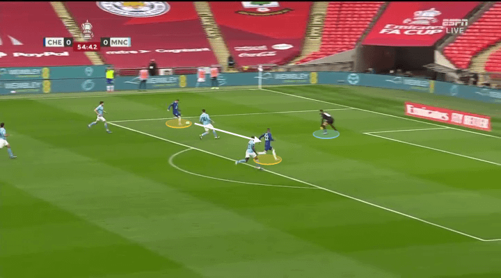 Công thức chiến thắng của Chelsea trước Manchester City