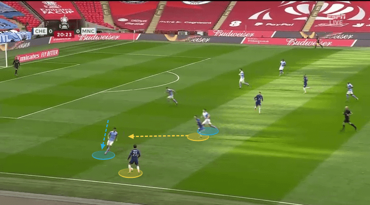 Công thức chiến thắng của Chelsea trước Manchester City