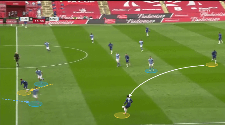 Công thức chiến thắng của Chelsea trước Manchester City